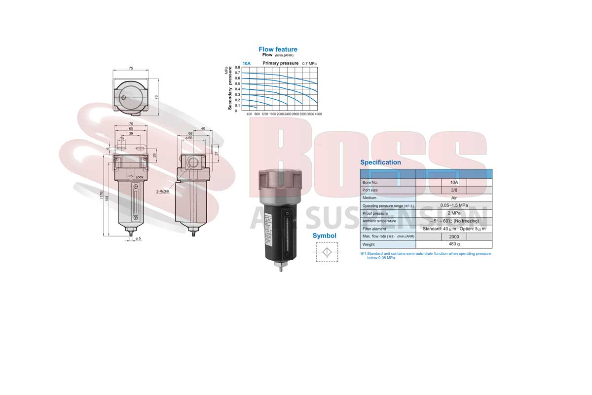 Water Trap Boss Air Suspension NZ