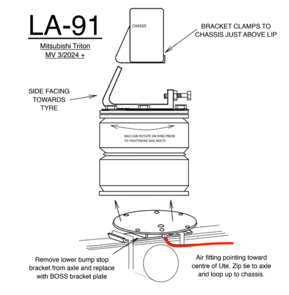 LA-91 Mitsi Triton MV Next Gen 2024+ - Boss Air Suspension